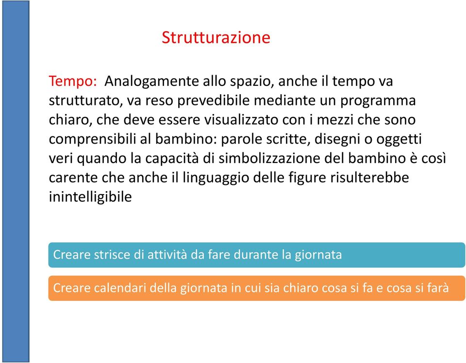 quando la capacità di simbolizzazione del bambino è così carente che anche il linguaggio delle figure risulterebbe