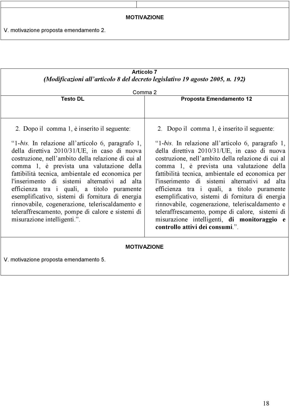 In relazione all articolo 6, paragrafo 1, della direttiva 2010/31/UE, in caso di nuova costruzione, nell ambito della relazione di cui al comma 1, è prevista una valutazione della fattibilità