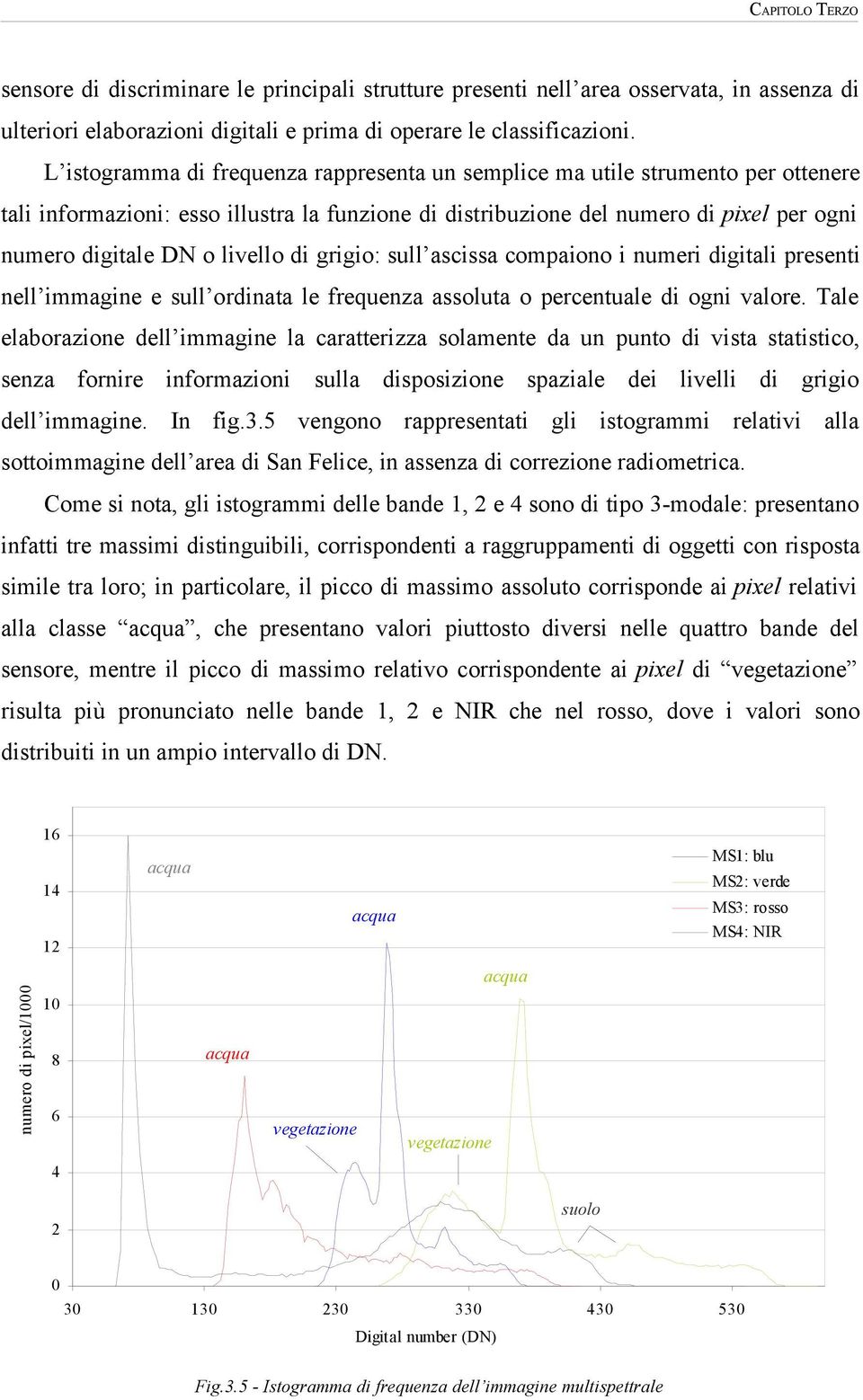 livello di grigio: sull ascissa compaiono i numeri digitali presenti nell immagine e sull ordinata le frequenza assoluta o percentuale di ogni valore.