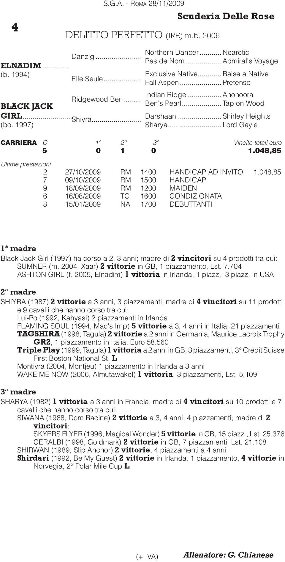 048,85 2 27/10/2009 RM 1400 HANDICAP AD INVITO 1.