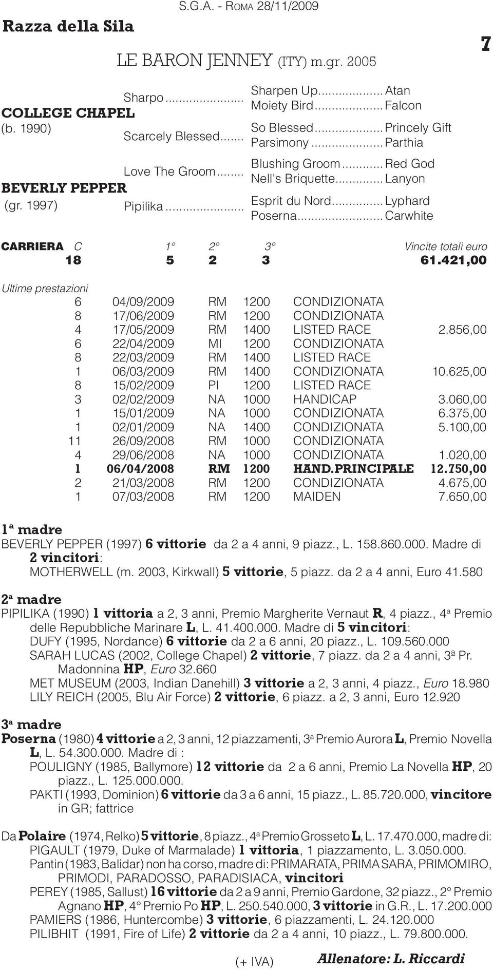 421,00 6 04/09/2009 RM 1200 CONDIZIONATA 8 17/06/2009 RM 1200 CONDIZIONATA 4 17/05/2009 RM 1400 LISTED RACE 2.