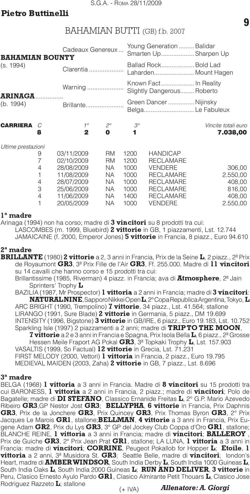 038,00 9 03/11/2009 RM 1200 HANDICAP 7 02/10/2009 RM 1200 RECLAMARE 4 28/08/2009 NA 1000 VENDERE 306,00 1 11/08/2009 NA 1000 RECLAMARE 2.