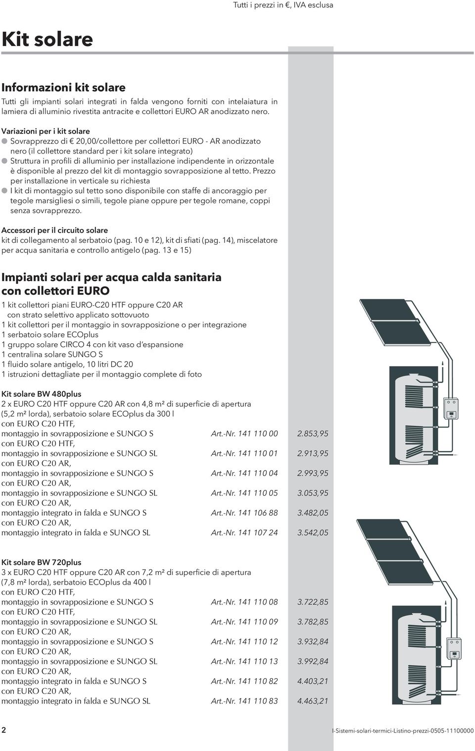 installazione indipendente in orizzontale è disponible al prezzo del kit di montaggio sovrapposizione al tetto.