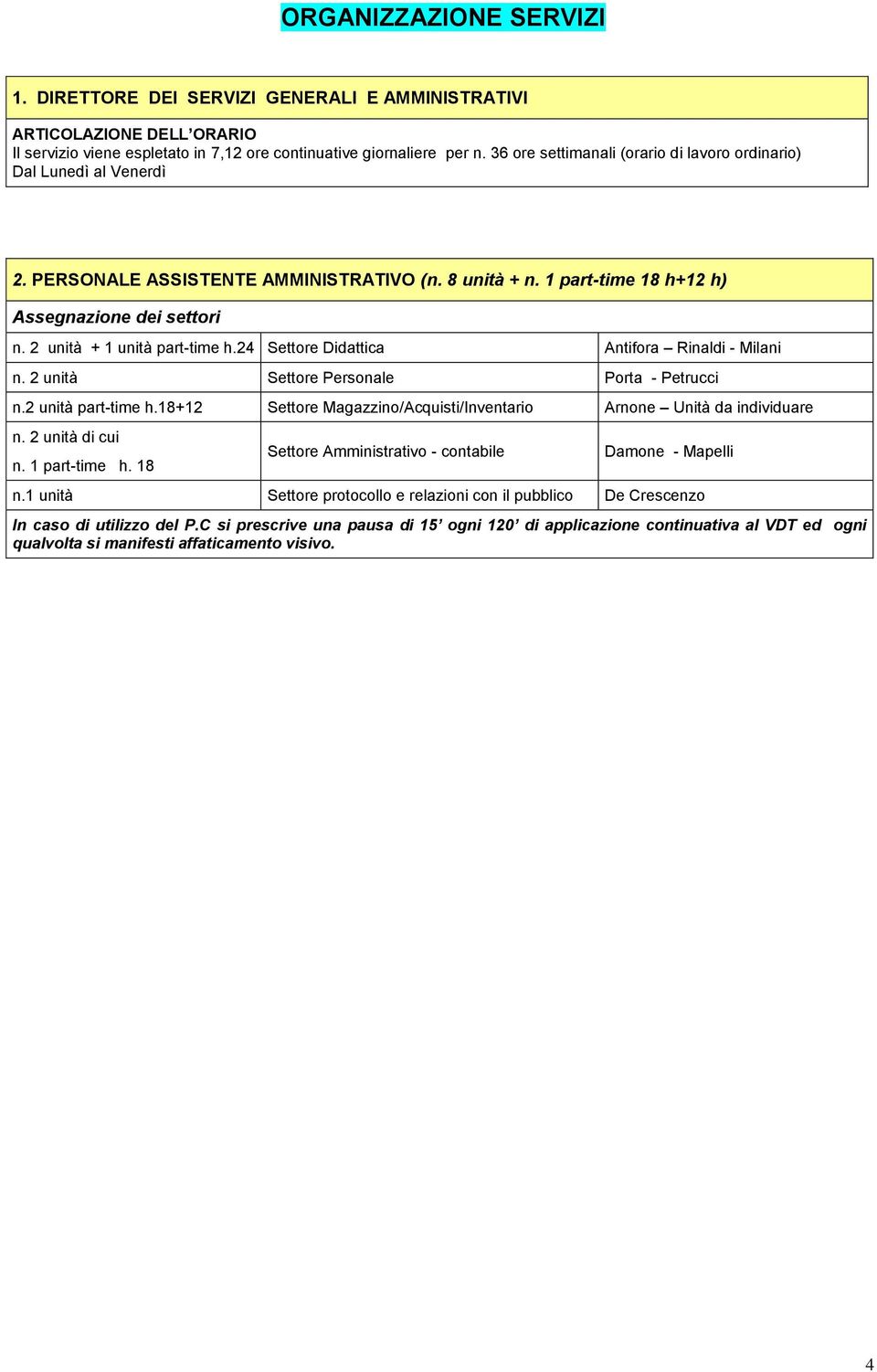 2 unità + 1 unità part-time h.24 Settore Didattica Antifora inaldi - Milani n. 2 unità Settore Personale Porta - Petrucci n.2 unità part-time h.