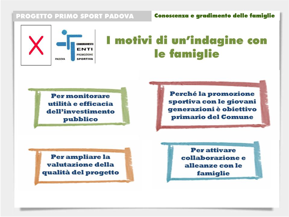 generazioni è obiettivo primario del Comune Per ampliare la valutazione