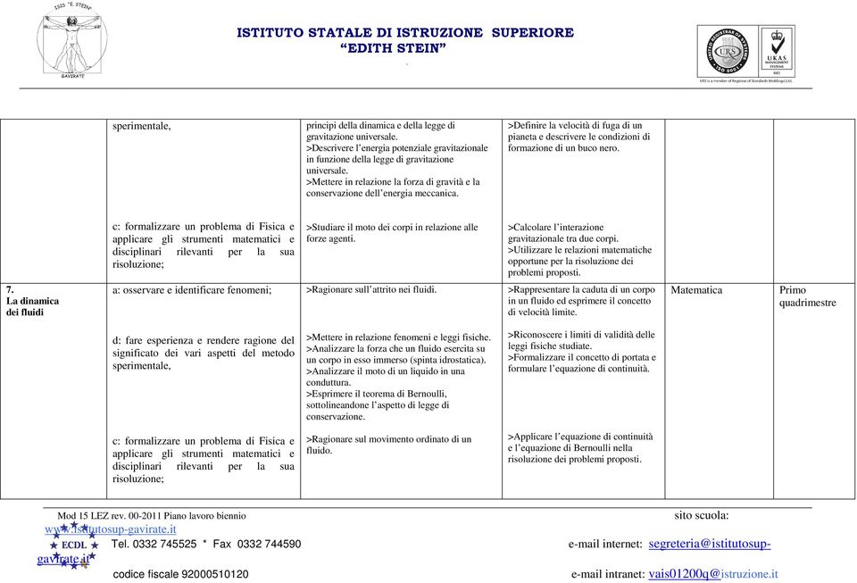 forze agenti >Calcolare l interazione gravitazionale tra due corpi >Utilizzare le relazioni matematiche opportune per la risoluzione dei problemi proposti 7 La dinamica dei fluidi >Ragionare sull