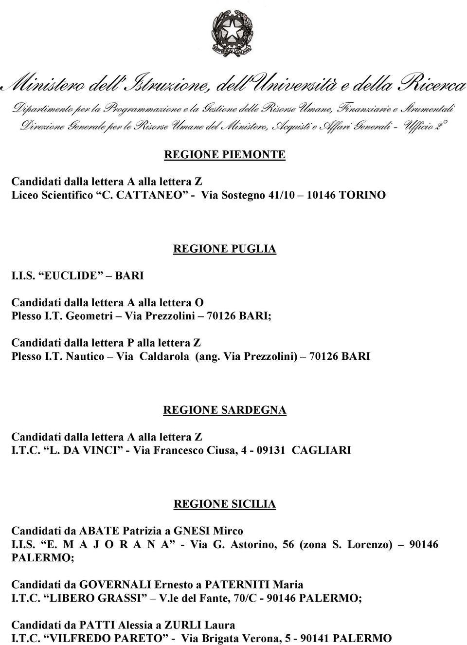 DA VINCI - Via Francesco Ciusa, 4-09131 CAGLIARI REGIONE SICILIA Candidati da ABATE Patrizia a GNESI Mirco I.I.S. E. M A J O R A N A - Via G. Astorino, 56 (zona S.