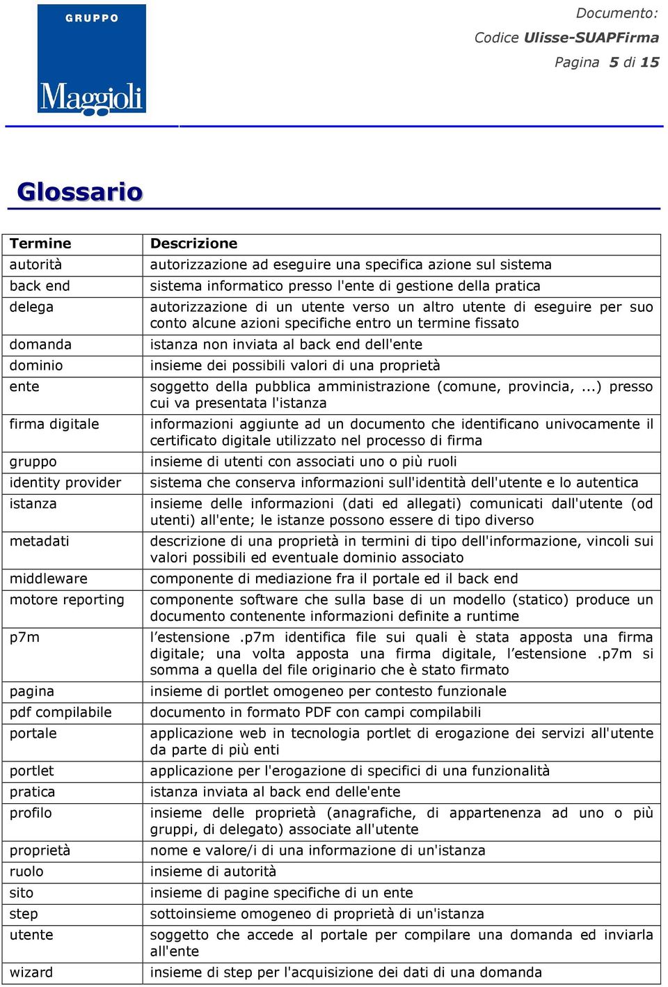 dell'ente insieme dei possibili valori di una proprietà soggetto della pubblica amministrazione (comune, provincia,.