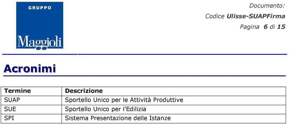 Attività Produttive Sportello Unico per l