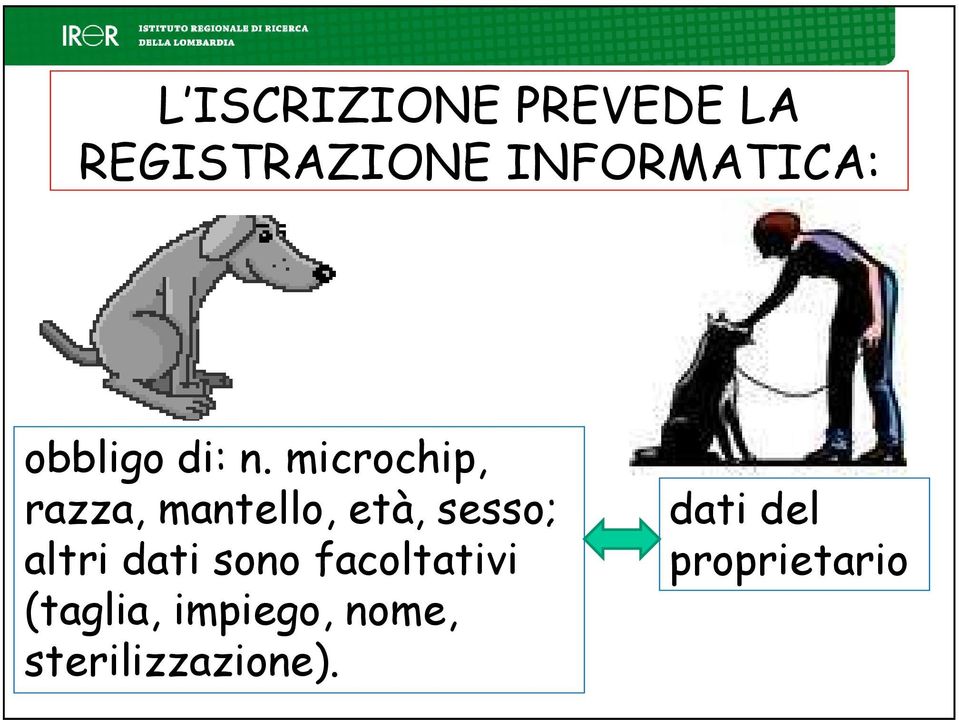 microchip, razza, mantello, età, sesso; altri