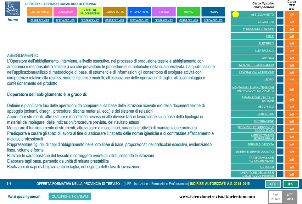 La qualificazione nell applicazione/utilizzo di metodologie di base, di strumenti e di informazioni gli consentono di svolgere attività con competenze relative alla realizzazione di figurini e