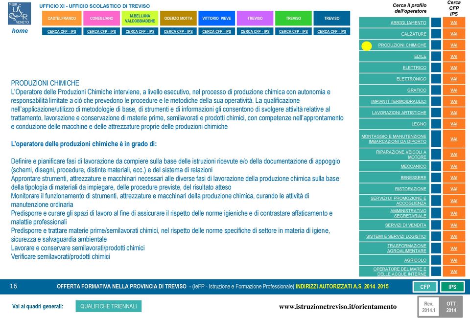 La qualificazione nell applicazione/utilizzo di metodologie di base, di strumenti e di informazioni gli consentono di svolgere attività relative al trattamento, lavorazione e conservazione di materie