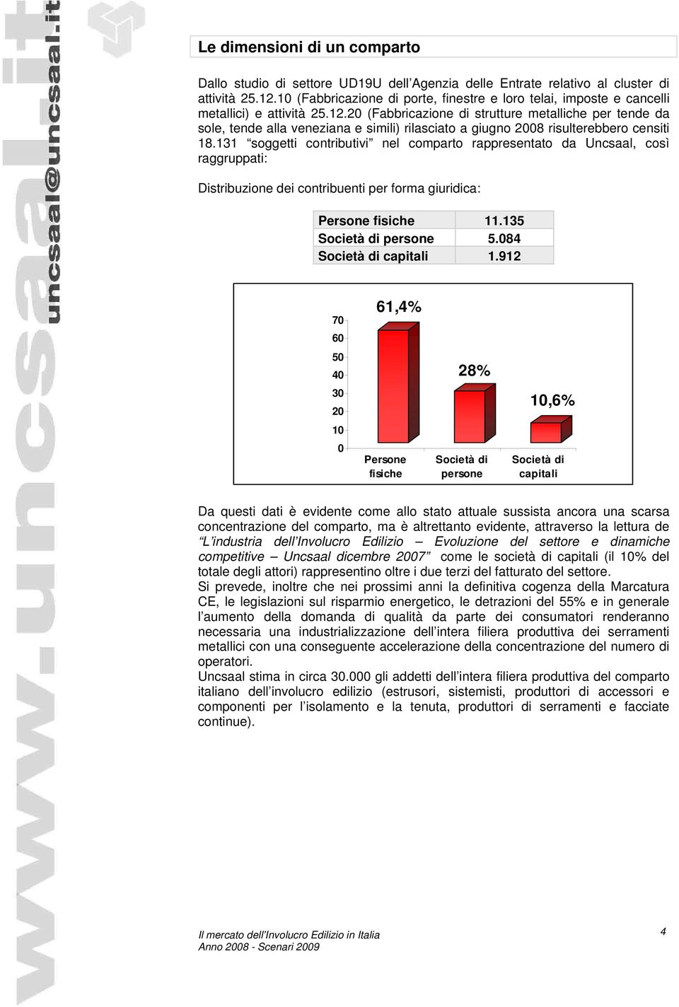 20 (Fabbricazione di strutture metalliche per tende da sole, tende alla veneziana e simili) rilasciato a giugno 2008 risulterebbero censiti 18.