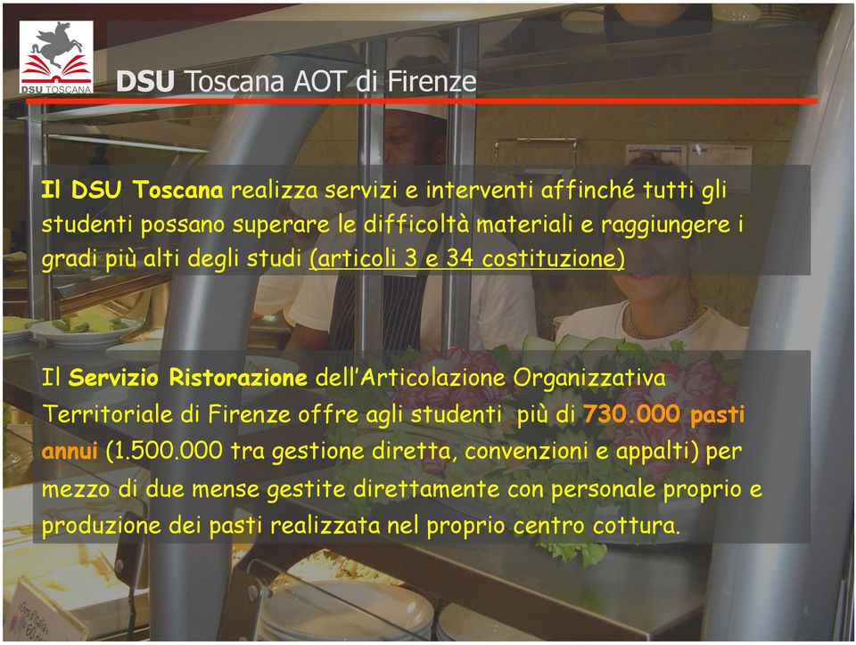 Organizzativa Territoriale di Firenze offre agli studenti più di 730.000 pasti annui (1.500.