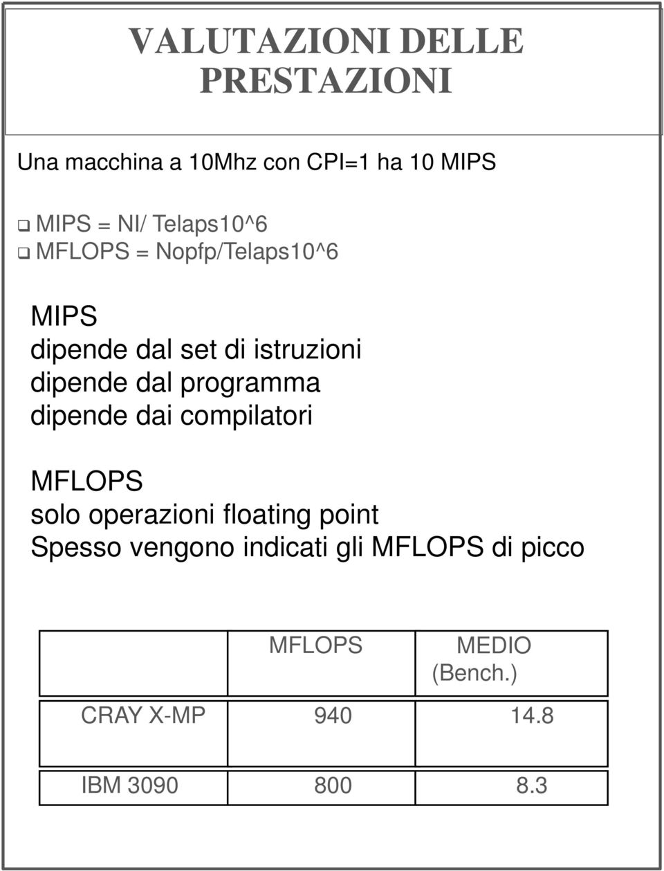 programma dipende dai compilatori MFLOPS solo operazioni floating point Spesso