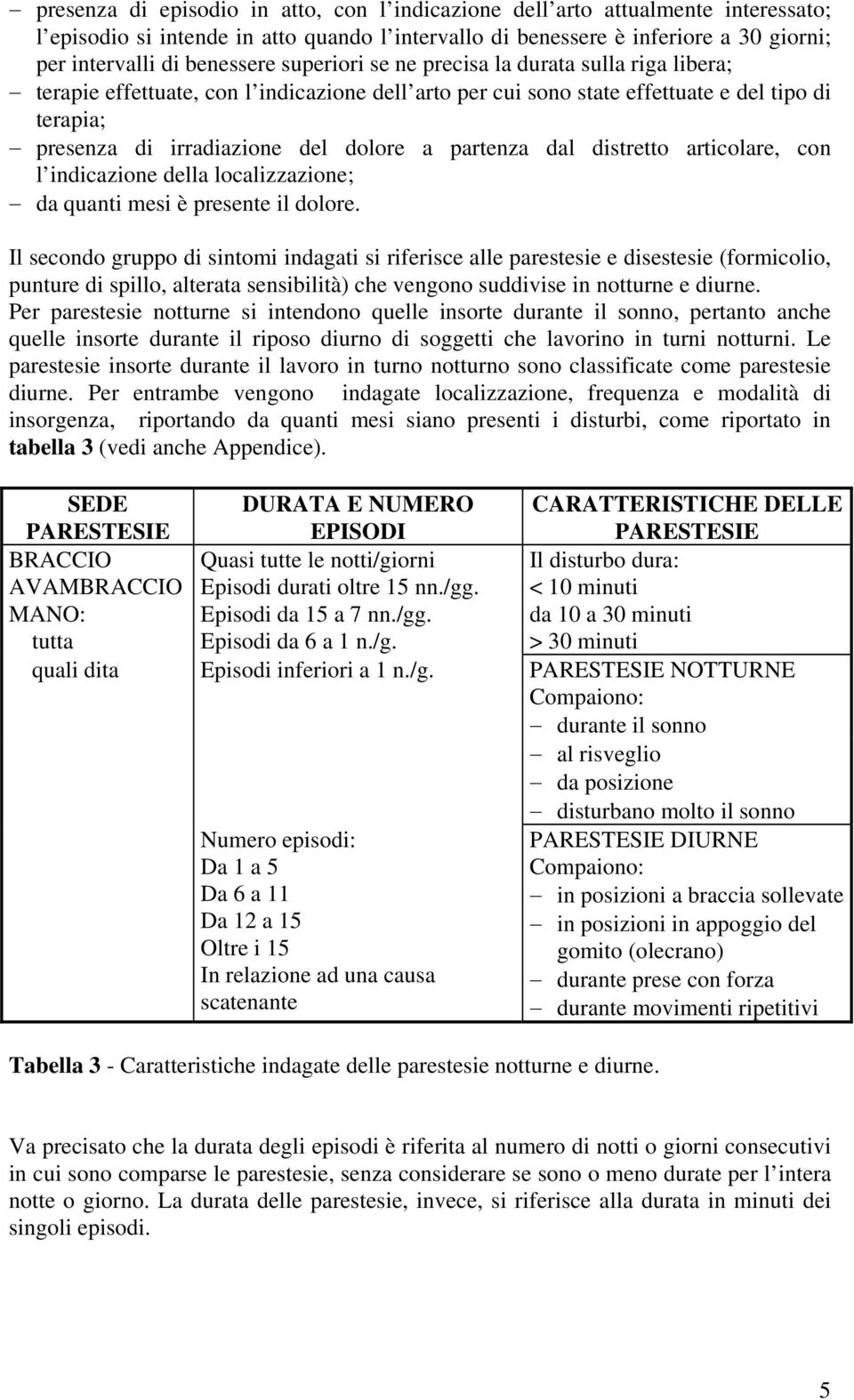 partenza dal distretto articolare, con l indicazione della localizzazione; da quanti mesi è presente il dolore.