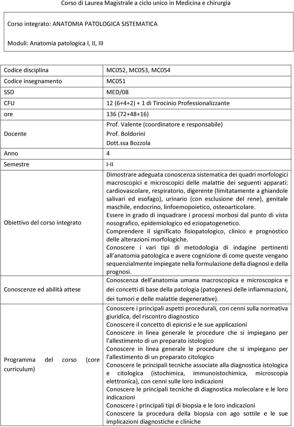 Tirocinio Professionalizzante Prof. Valente (coordinatore e responsabile) Prof. Boldorini Dott.