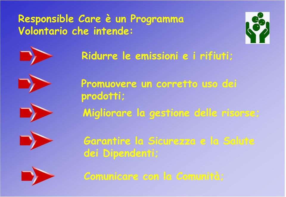 dei prodotti; Migliorare la gestione delle risorse; Garantire