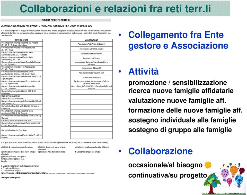 gestori e Associazioni del territorio provinciale che si occupano di affidamento familiare (se ne mancano potete aggiungere voi), vi chiediamo di collegare con un tratto a penna il vostro Ente con le