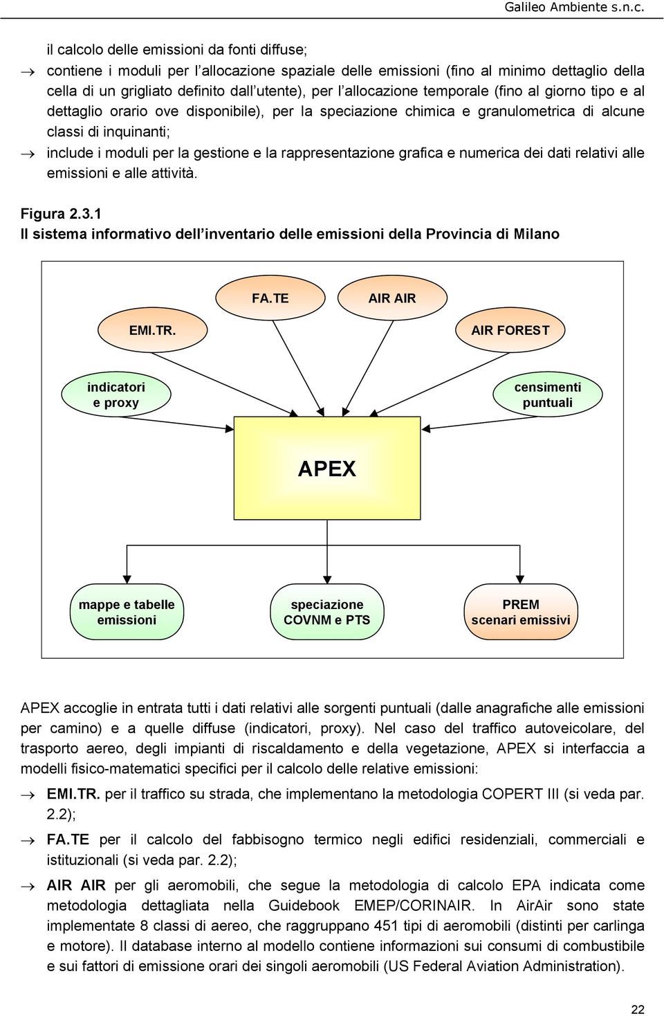 rappresentazione grafica e numerica dei dati relativi alle emissioni e alle attività. Figura 2.3.1 Il sistema informativo dell inventario delle emissioni della Provincia di Milano FA.TE AIR AIR EMI.