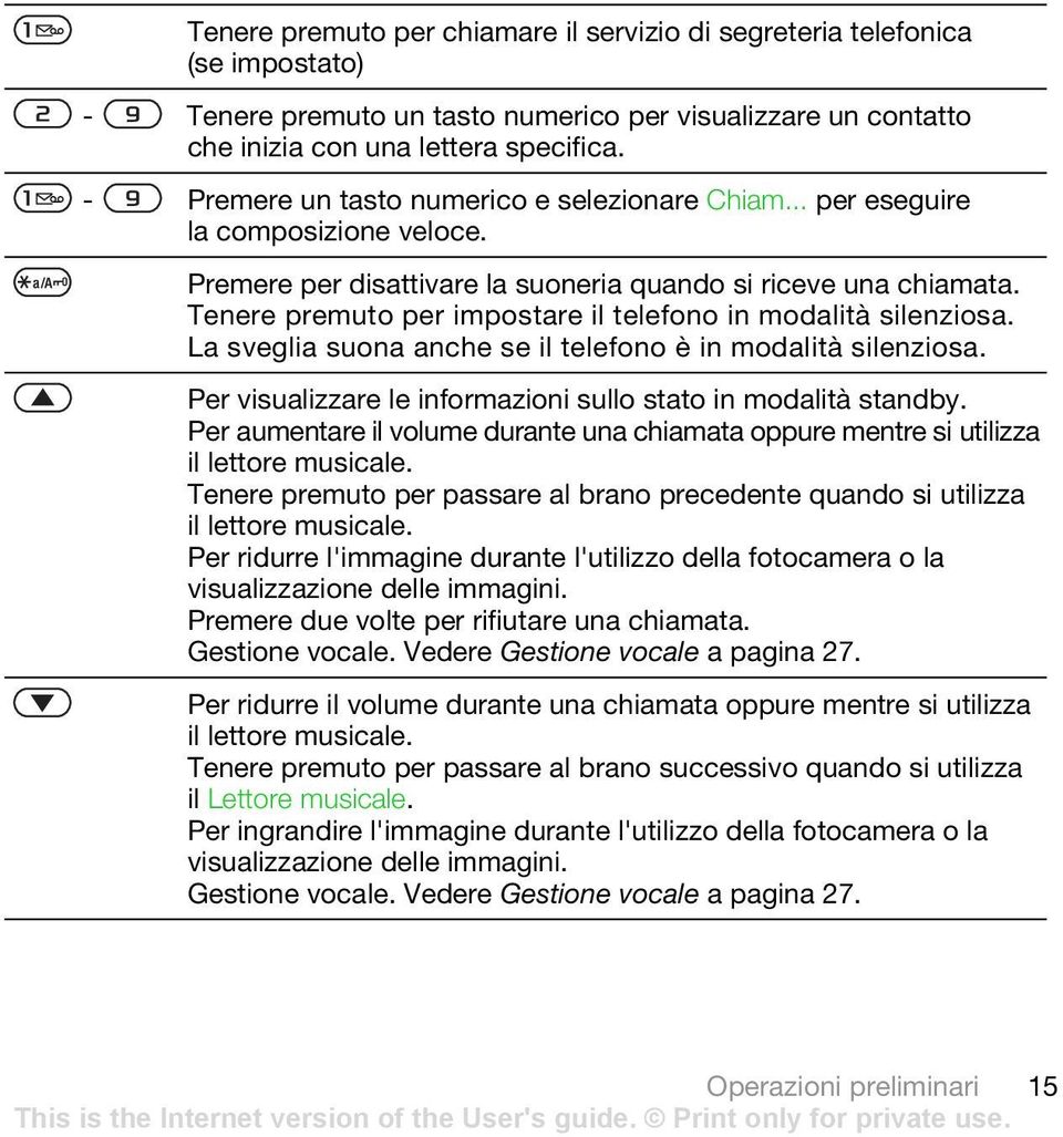 Tenere premuto per impostare il telefono in modalità silenziosa. La sveglia suona anche se il telefono è in modalità silenziosa. Per visualizzare le informazioni sullo stato in modalità standby.