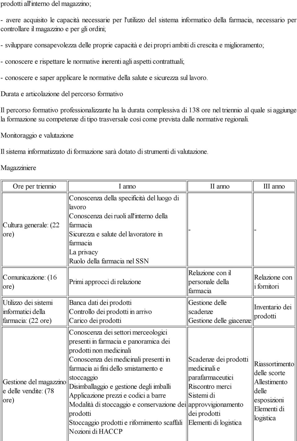 applicare le normative della salute e sicurezza sul lavoro.