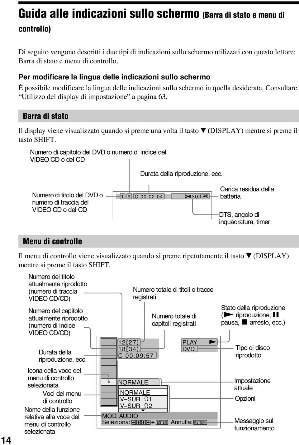 Consultare Utilizzo del display di impostazione a pagina 63. Barra di stato Il display viene visualizzato quando si preme una volta il tasto V (DISPLAY) mentre si preme il tasto SHIFT.