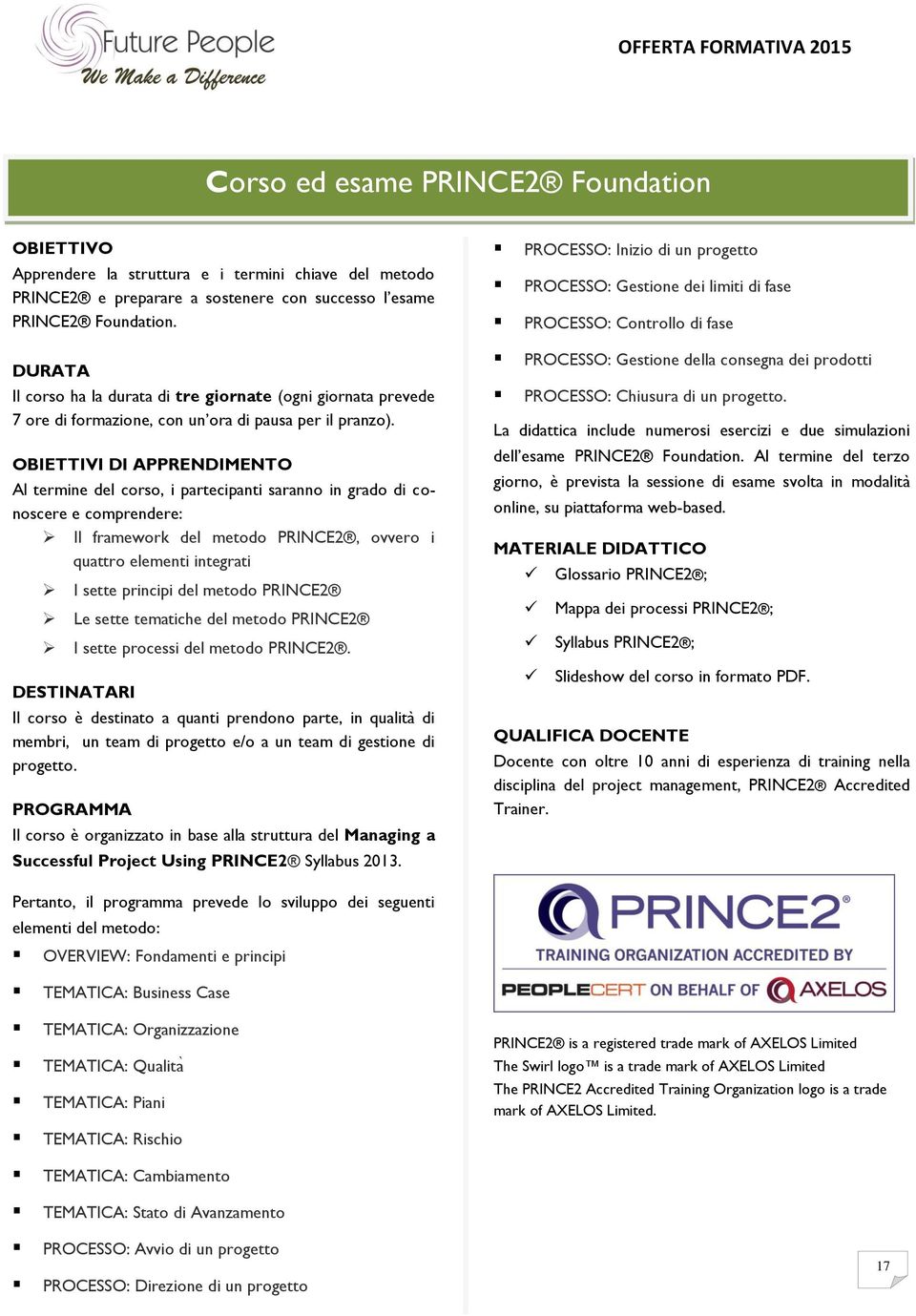 elementi integrati I sette principi del metodo PRINCE2 Le sette tematiche del metodo PRINCE2 I sette processi del metodo PRINCE2.