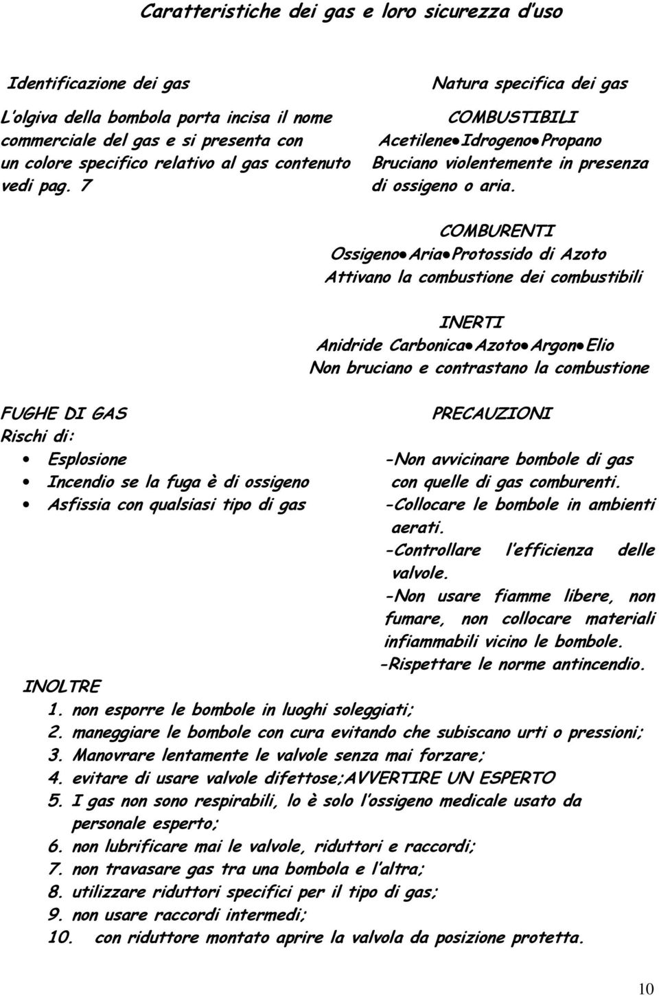 COMBURENTI Ossigeno Aria Protossido di Azoto Attivano la combustione dei combustibili INERTI Anidride Carbonica Azoto Argon Elio Non bruciano e contrastano la combustione FUGHE DI GAS PRECAUZIONI