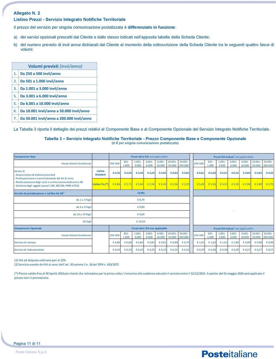 e dallo stesso indicati nell apposita tabella della Scheda Cliente; b) del numero previsto di invii annui dichiarati dal Cliente al momento della sottoscrizione della Scheda Cliente tra le seguenti