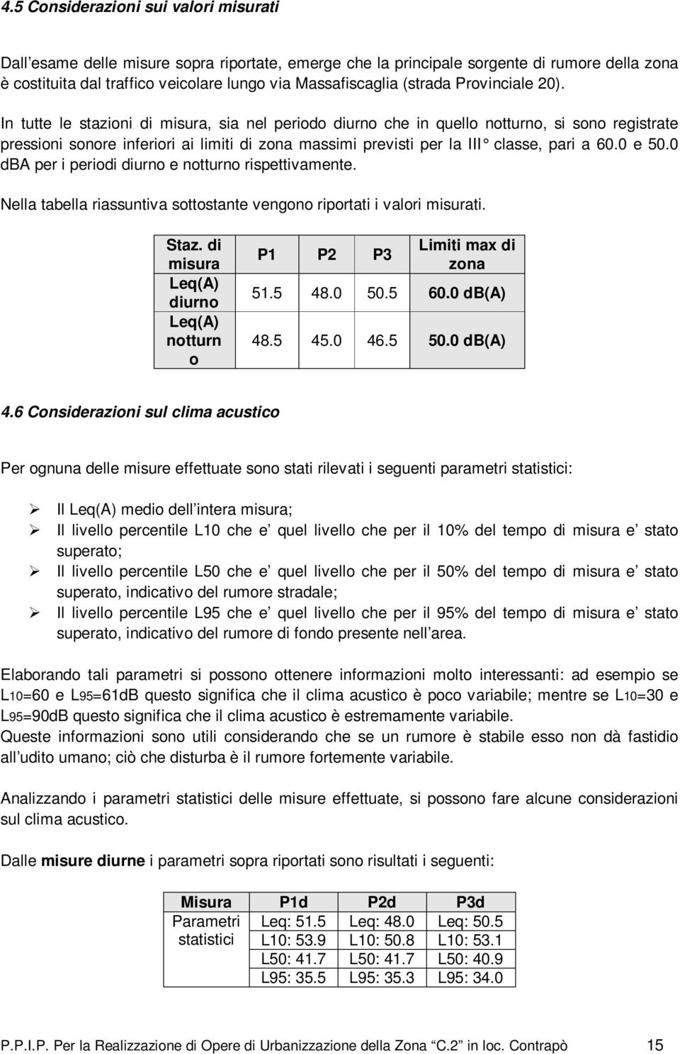 In tutte le stazioni di misura, sia nel periodo diurno che in quello notturno, si sono registrate pressioni sonore inferiori ai limiti di zona massimi previsti per la III classe, pari a 60.0 e 50.