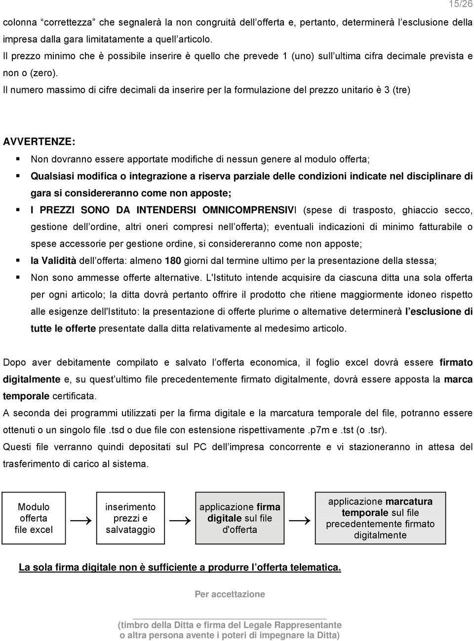 Il numero massimo di cifre decimali da inserire per la formulazione del prezzo unitario è 3 (tre) AVVERTENZE: Non dovranno essere apportate modifiche di nessun genere al modulo offerta; Qualsiasi