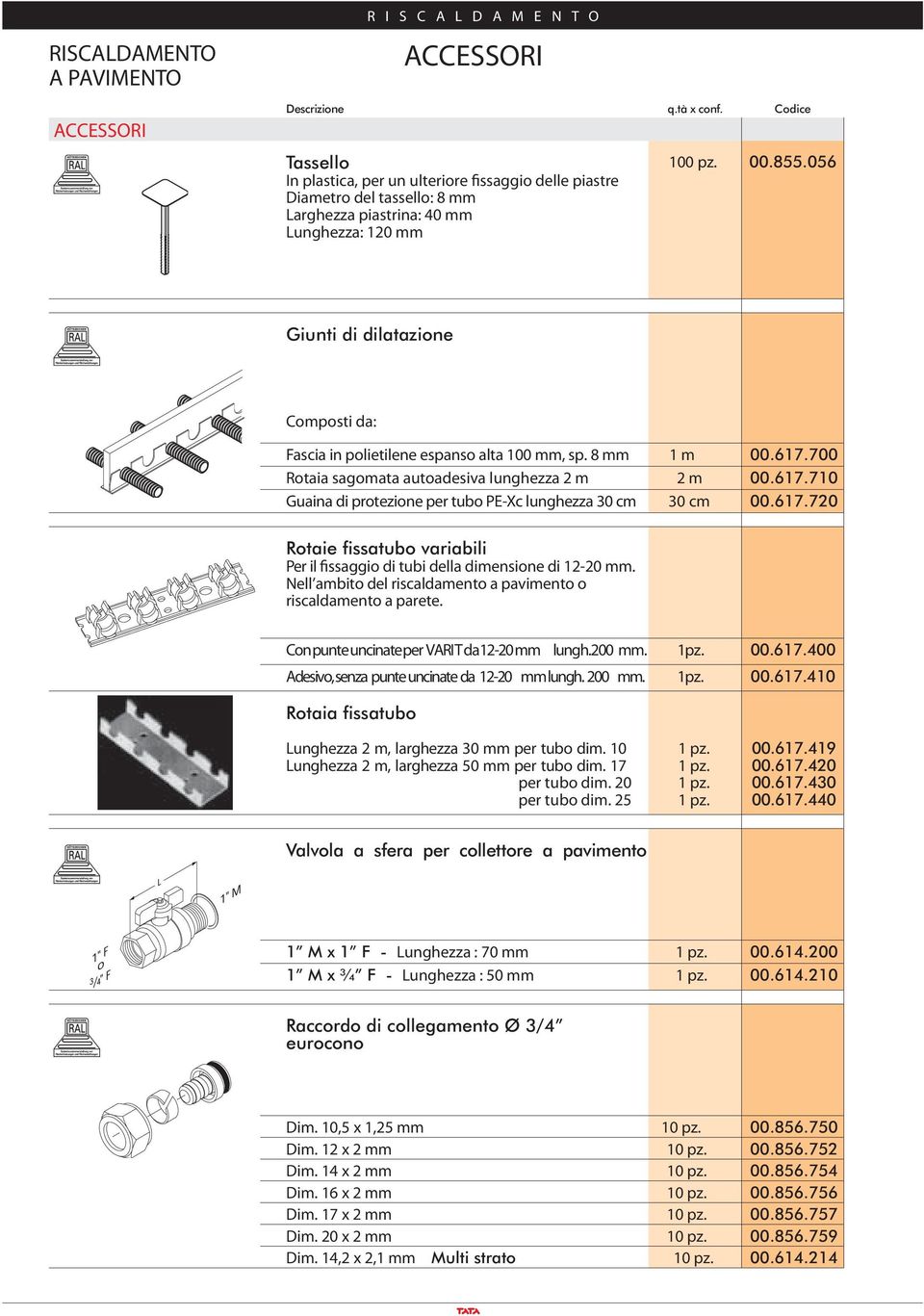 617.720 Rotaie fissatubo variabili Per il fissaggio di tubi della dimensione di 12-20 mm. Nell ambito del riscaldamento a pavimento o riscaldamento a parete. ConpunteuncinateperVARITda12-20mm lungh.