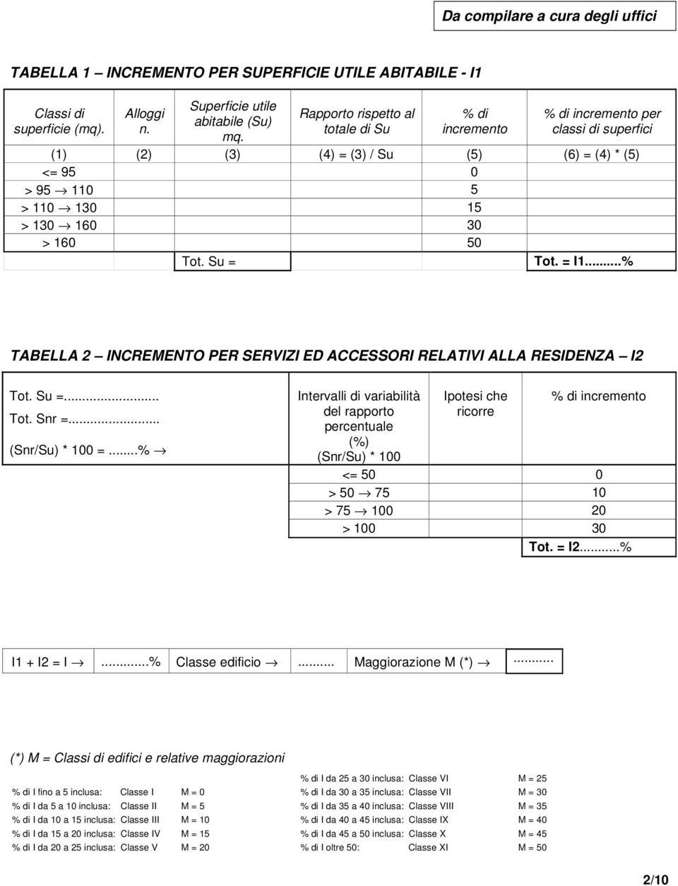 Su = Tot. = I1...% TABELLA 2 INCREMENTO PER SERVIZI ED ACCESSORI RELATIVI ALLA RESIDENZA I2 Tot. Su =... Tot. Snr =... (Snr/Su) * 100 =.