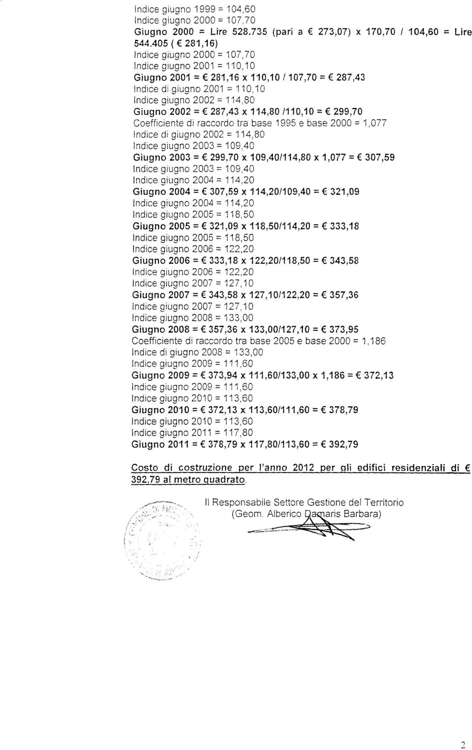 114,801110,10 = 299,70 Coefficiente di raccordo tra base 1995 e base 2000 = 1.