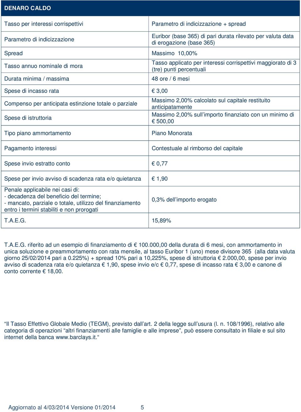 48 ore / 6 mesi Massimo 2,00% calcolato sul capitale restituito anticipatamente Massimo 2,00% sull importo finanziato con un minimo di 500,00 Tipo piano ammortamento Pagamento interessi Piano