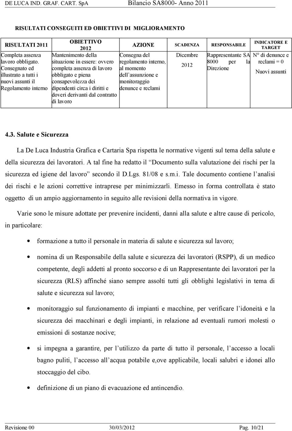 dipendenti circa i diritti e doveri derivanti dal contratto di lavoro AZIONE SCADENZA RESPONSABILE Consegna del regolamento interno, al momento dell assunzione e monitoraggio denunce e reclami