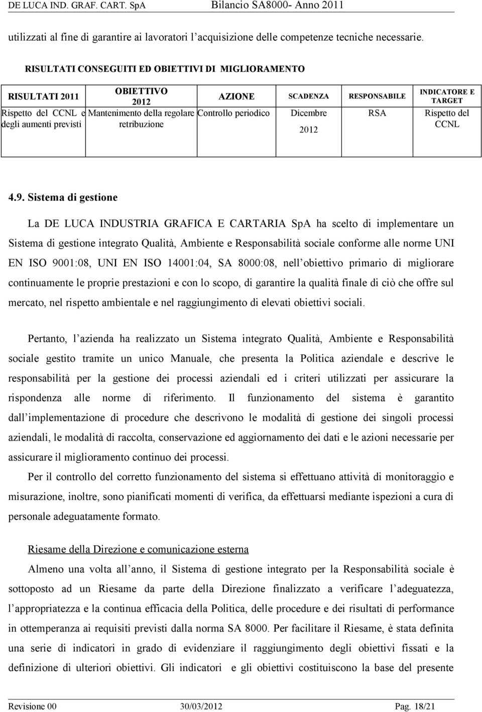 Dicembre RSA retribuzione INDICATORE E TARGET Rispetto del CCNL 4.9.