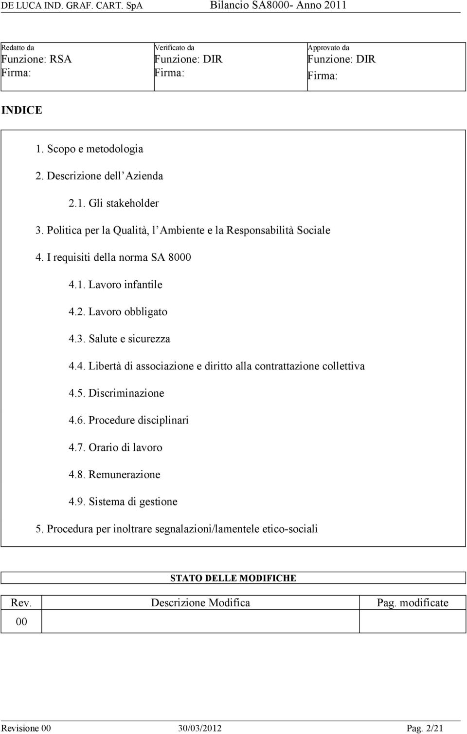 5. Discriminazione 4.6. Procedure disciplinari 4.7. Orario di lavoro 4.8. Remunerazione 4.9. Sistema di gestione 5.