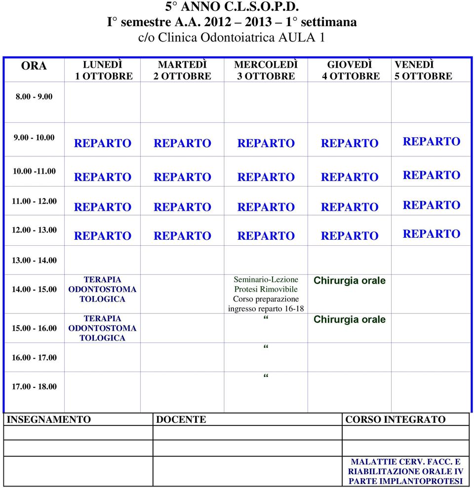 OTTOBRE TERAPIA ODONTOSTOMA TOLOGICA TERAPIA ODONTOSTOMA TOLOGICA