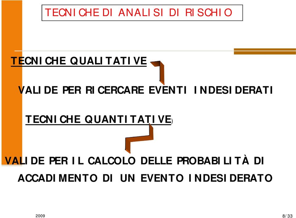 QUANTITATIVE) VALIDE PER IL CALCOLO DELLE