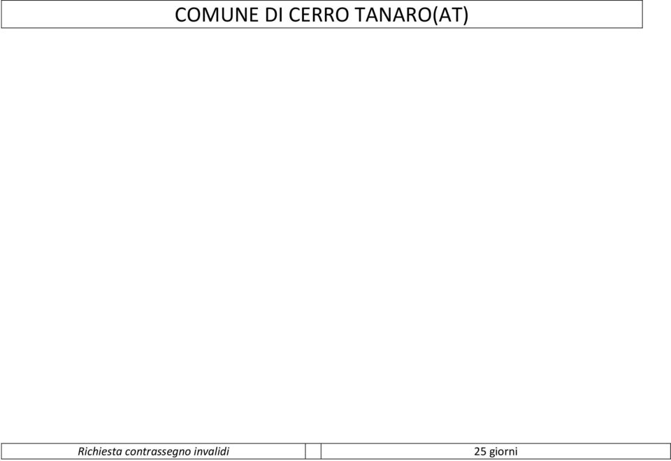 TANARO(AT)