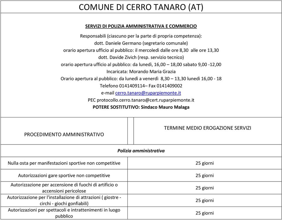 servizio tecnico) orario apertura ufficio al pubblico: da lunedì, 16,00 18,00 sabato 9,00-12,00 Incaricata: Morando Maria Grazia Orario apertura al pubblico: da lunedì a venerdì 8,30 13,30 lunedì