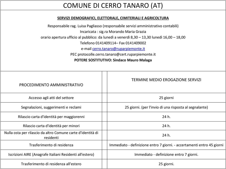 cerro.tanaro@cert.ruparpiemonte.