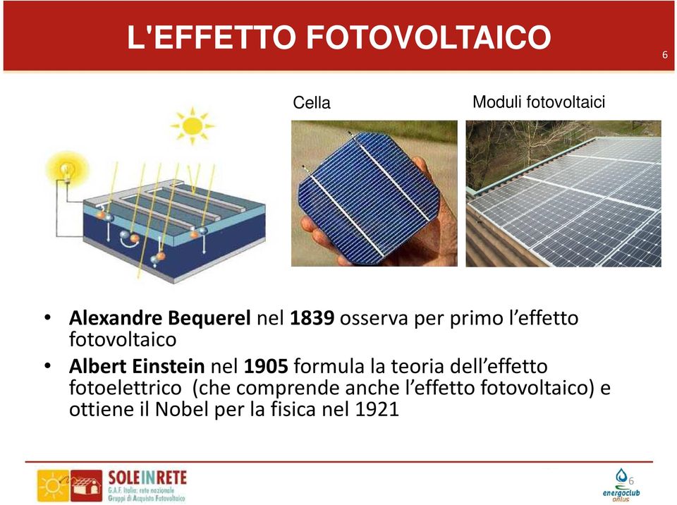 1905 formula la teoria dell effetto fotoelettrico (che comprende