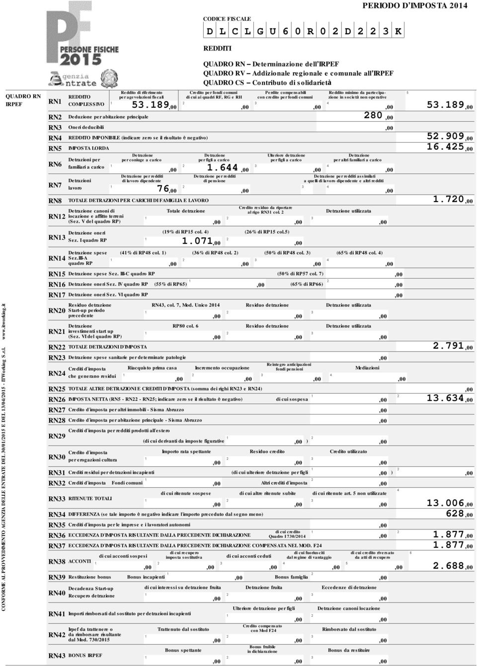 Credito per fondi comuni Perdite compensabili Reddito minimo da partecipaper agevolazioni fiscali di cui ai quadri RF, RG e RH con credito per fondi comuni zione in societ non operative REDDITO