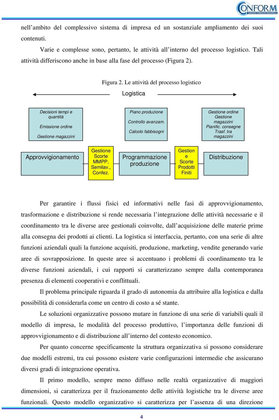 Le attività del processo logistico Logistica Decisioni tempi e quantità Emissione ordine Gestione magazzini Piano produzione Controllo avanzam.