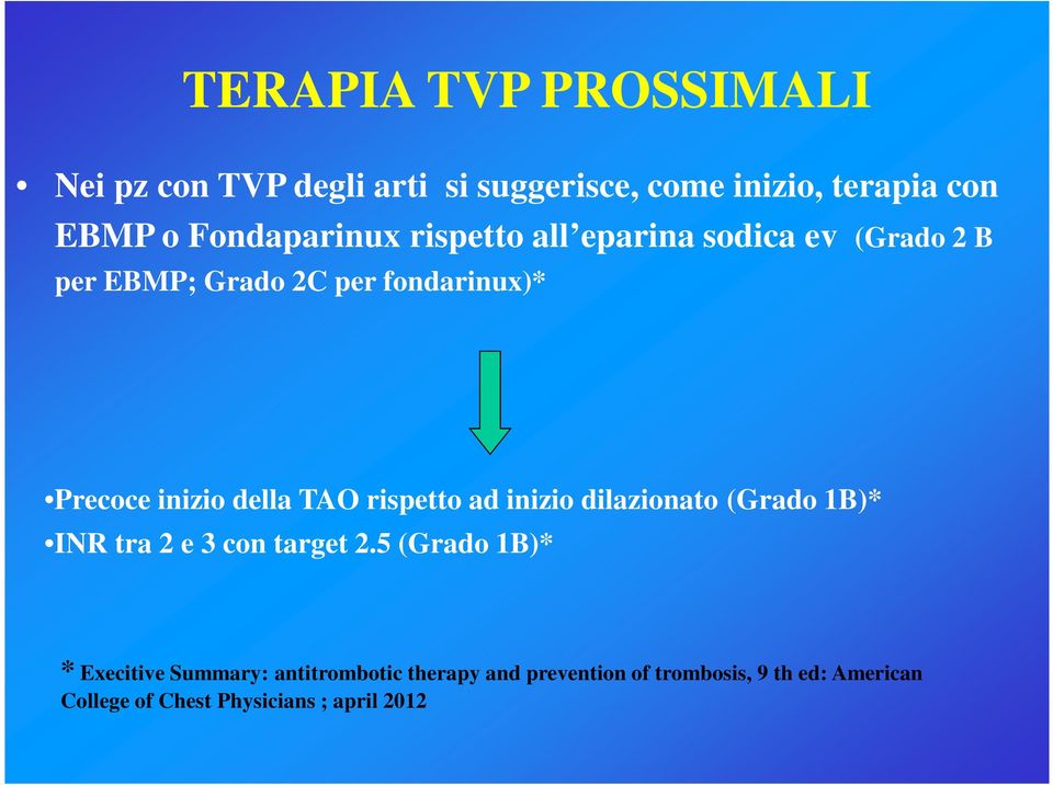 della TAO rispetto ad inizio dilazionato (Grado 1B)* INR tra 2 e 3 con target 2.