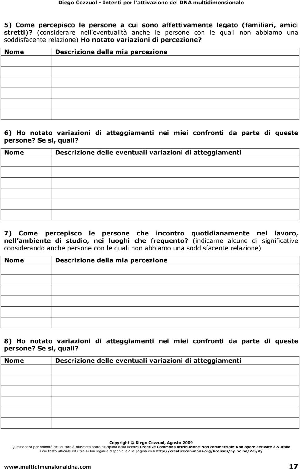 Nome Descrizione della mia percezione 6) Ho notato variazioni di atteggiamenti nei miei confronti da parte di queste persone? Se si, quali?