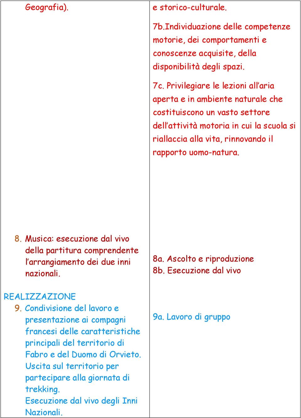 8. Musica: esecuzione dal vivo della partitura comprendente l arrangiamento dei due inni nazionali. 8a. Ascolto e riproduzione 8b. Esecuzione dal vivo REALIZZAZIONE 9.